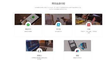 付呗支付收款二维码办理指南与商户聚合码所需资料详解