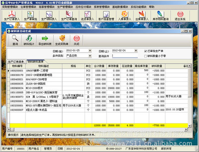点亮智造之光 LED灯饰加工厂的专业ERP管理方案